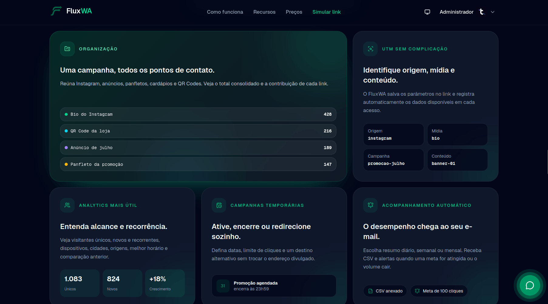 FluxWA, imagem 7 de 10