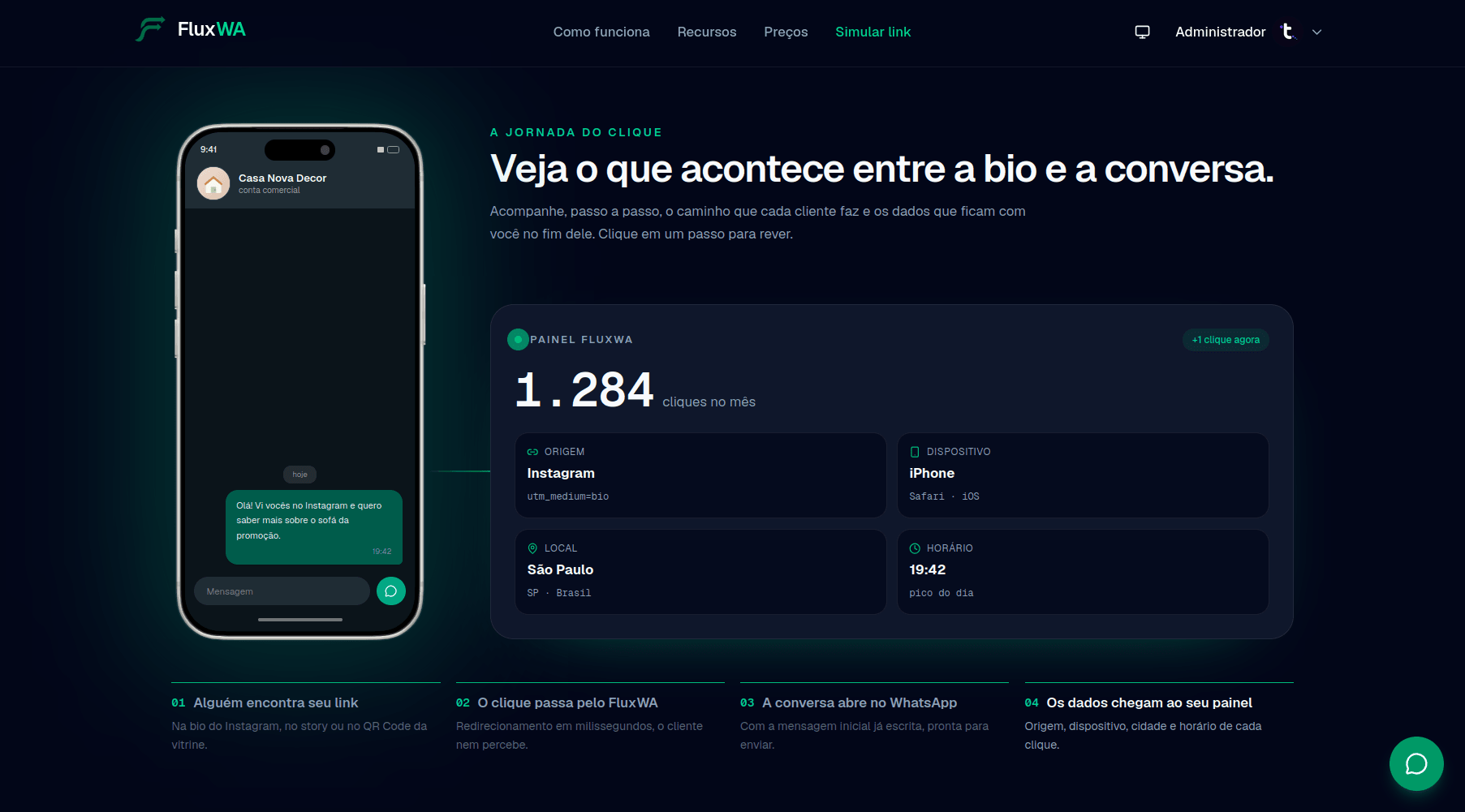 FluxWA, imagem 3 de 10